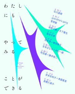 Conversation | 岡本啓＋柴田聡子「詩にもっと近づきたい
